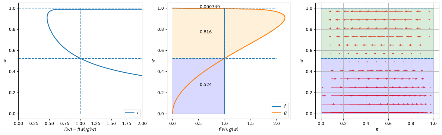 _images/5e4ed0932029cb697558ed27947bd16af3508cd34962b0d11fdd4f7a39248735.png